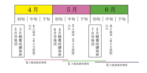 日本書道教育学会 月刊書道誌 競書出品